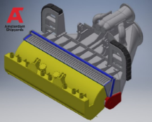 The ASY Draghead is optimized for maximum excavation and improved flow ASY Draghead